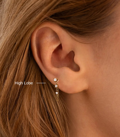 Upper lobe